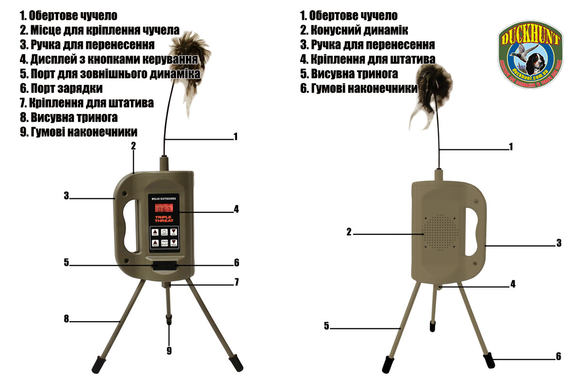 mojo_triple_threat_caller2