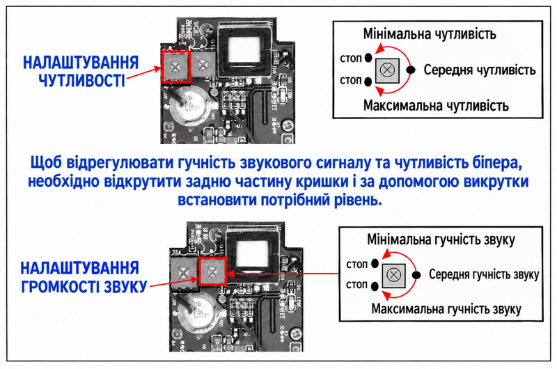 beeper nastoyka cpd100