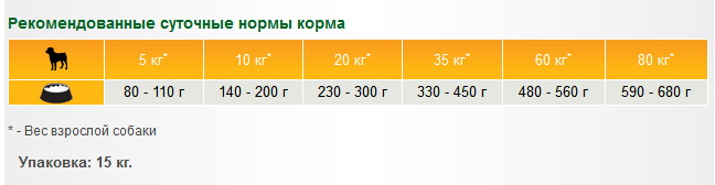 tabl_eminet_energy31x22